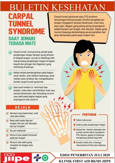 ​Carpal Tunnel Syndrome by BKMS JIIPE First Aid Clinic