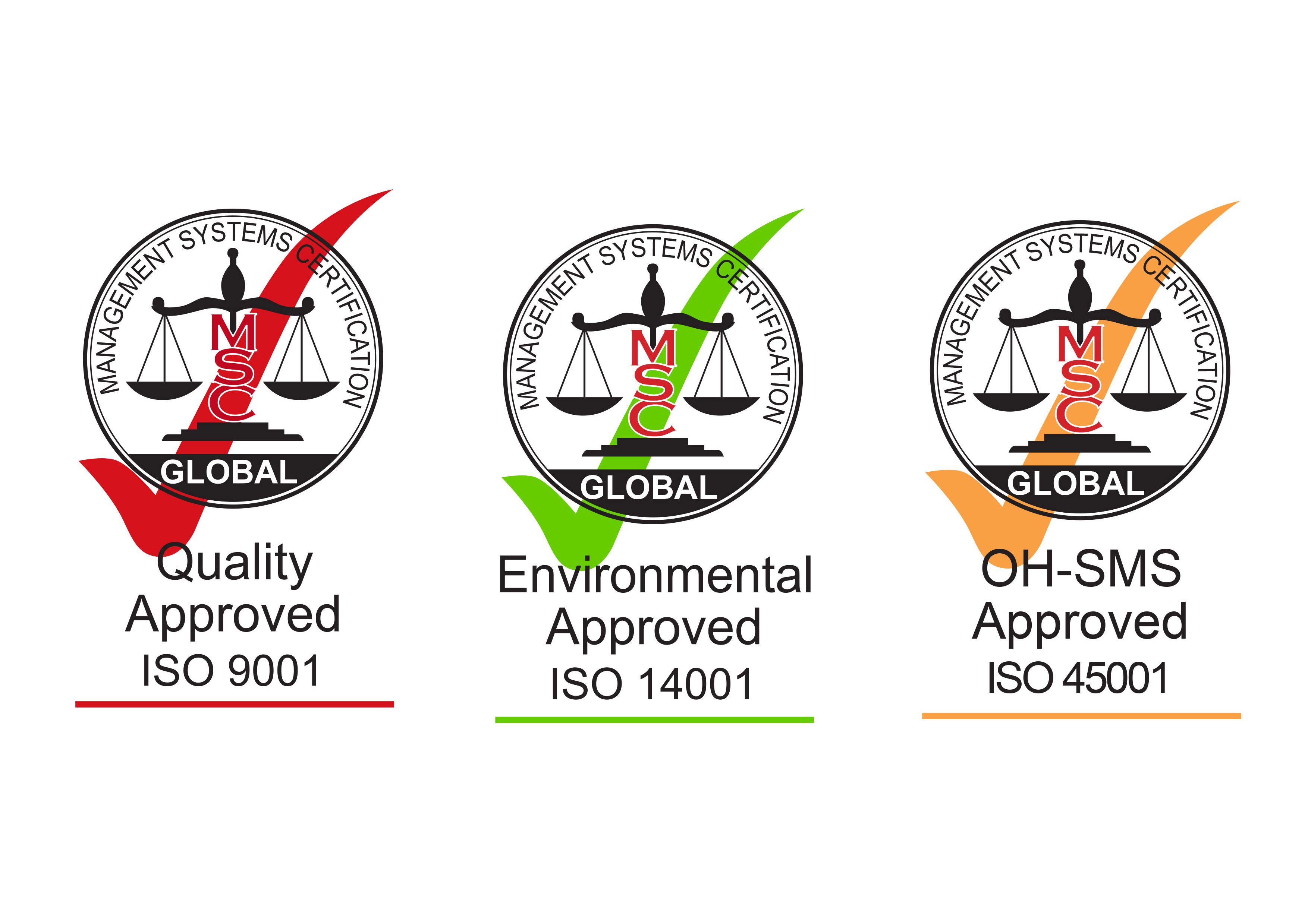 ​Implementing ISO in the JIIPE Industrial Estate to Achieve Maximum Results